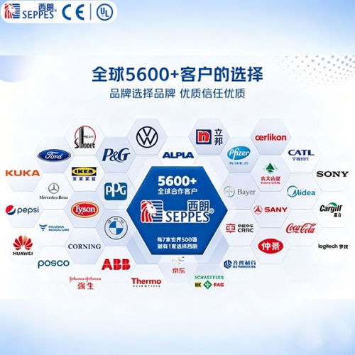 西朗登车卸货平台：服务全球90+国家，合作超过7600家