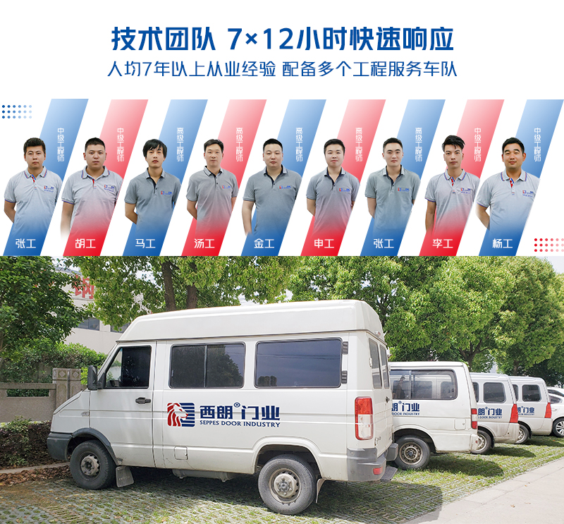 卸货平台技术服务团队