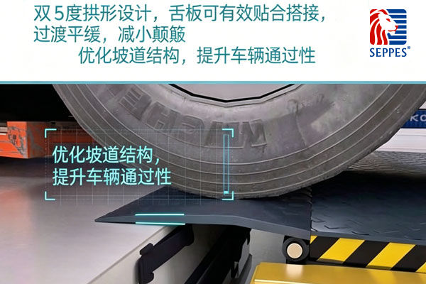 液压登车桥的唇板设计