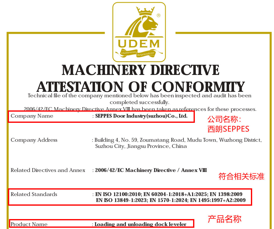 卸货平台的CE认证